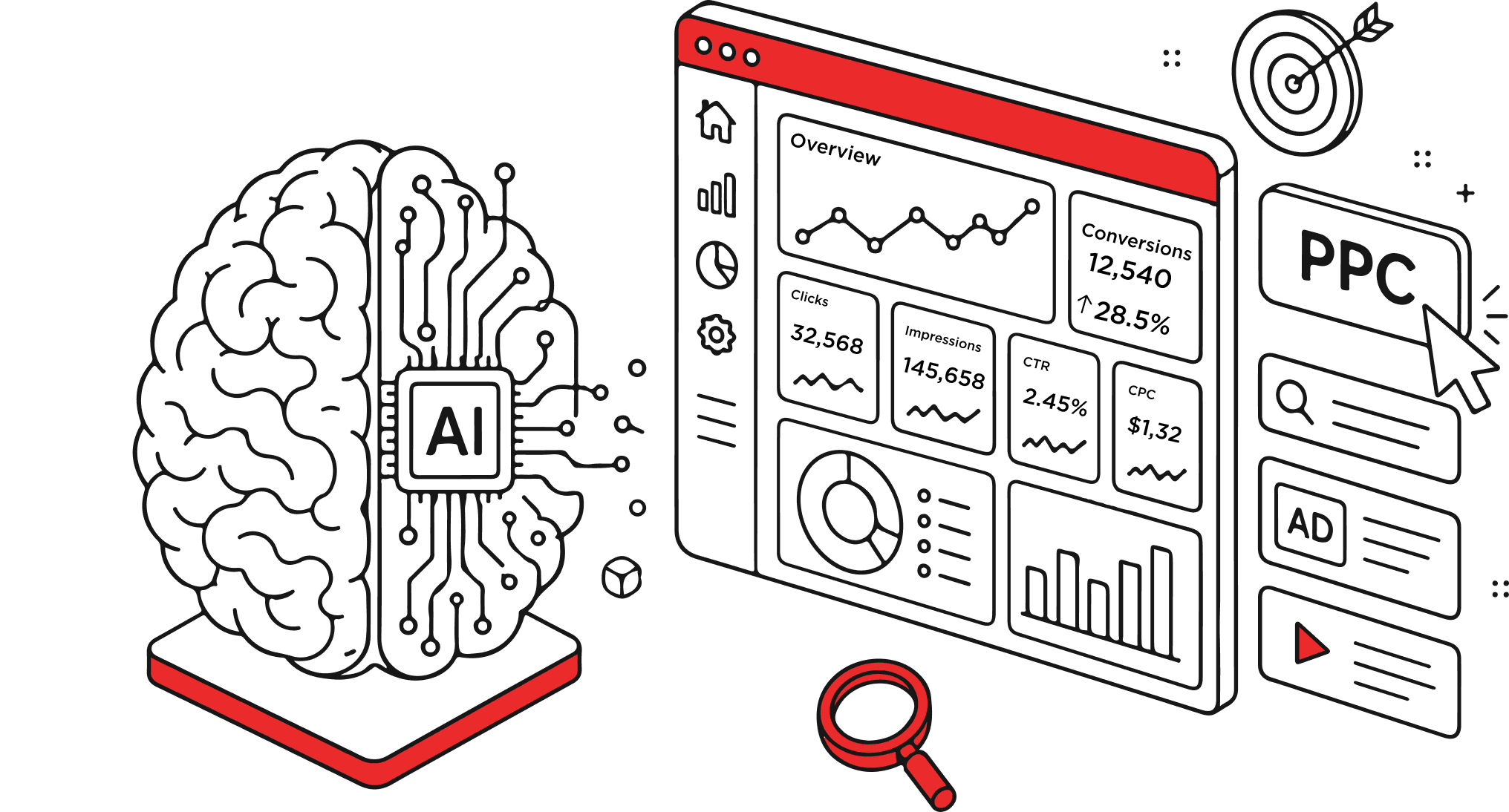 How AI is Transforming PPC & Performance Marketing for Indian Brands in 2026: